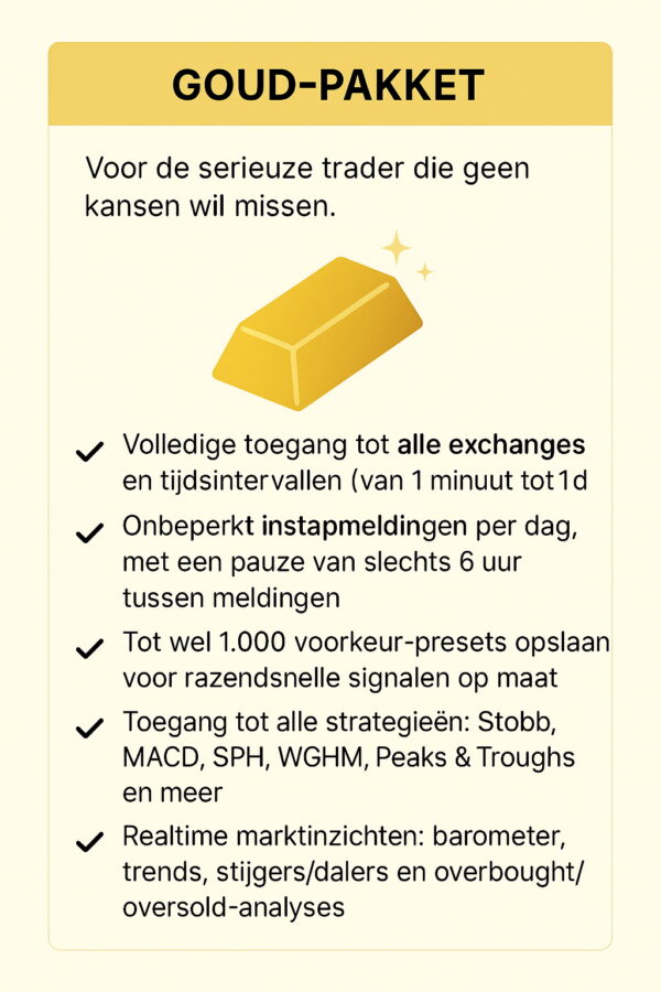 Goud